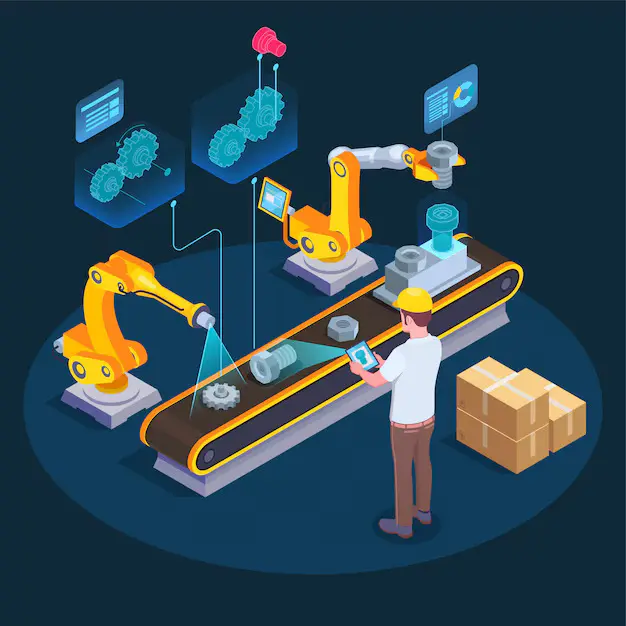 Smart manufacturingIndustril