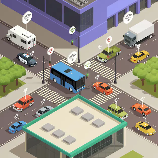 IOT devices transportation