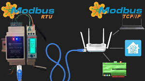 Modbus remote monitoring