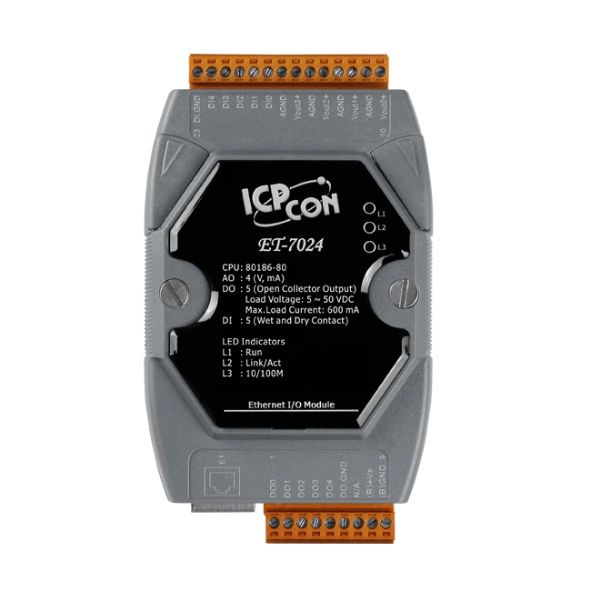 Ethernet Out module